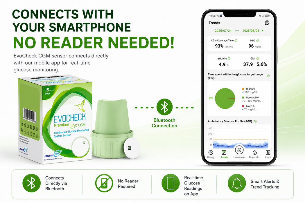 EvoCheck Premium Linx CGM - Smart Sensor Monitoring
