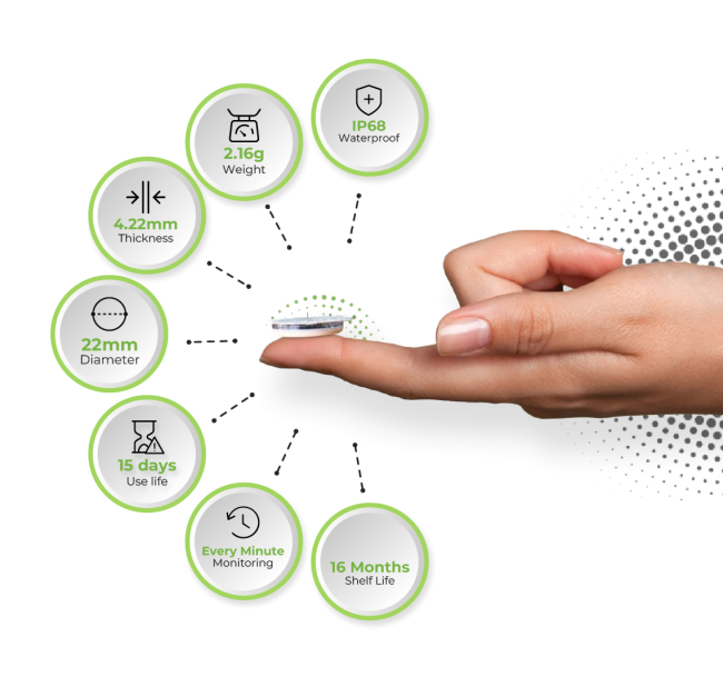 EvoCheck Premium Linx CGM